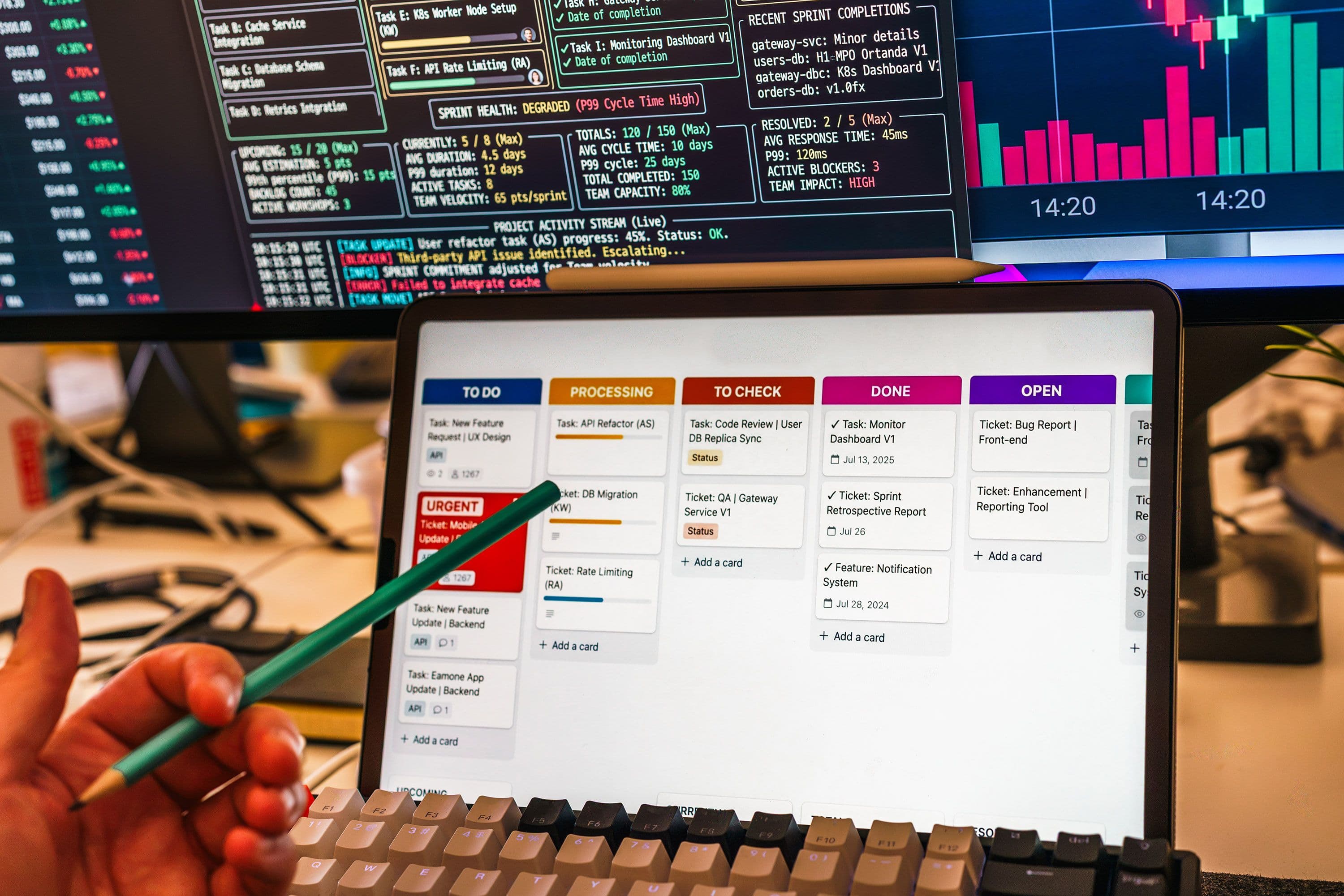 Custom Business Systems by Nerdycom
